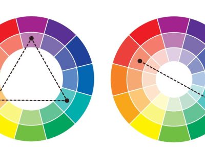 The Ultimate Color Combinations Cheat Sheet